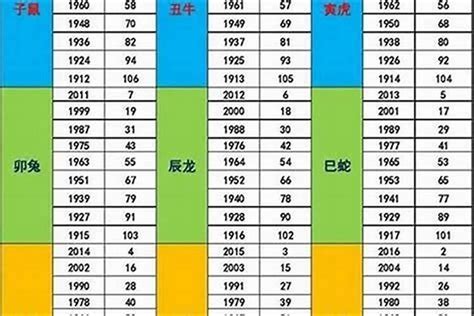 1973五行属什么|1973年属牛是什么命，73年出生五行属什么